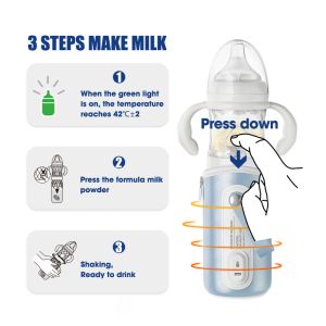 Portable 8 Oz Feeding Formula Mixing Baby Bottle PPSU Odorless 5 In 1 For On The