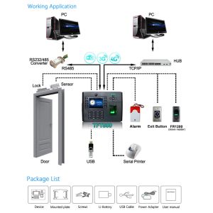Big Capacity Biometric Fingerprint Access Control and Time Attendance with