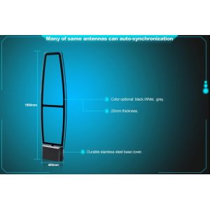 EAS System Manufacturer, 8.2mhz RF Security Alarm System Antena