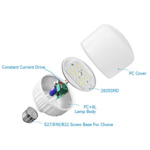 Cheap LED Bulb,led T bulb,T led for sale