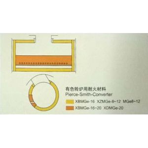 Magnesia Chromite Bricks Iron Industry Refractory Material Shape Bricks