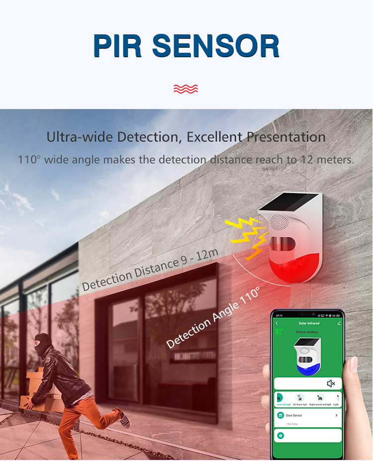 Wifi Home Security Solar Powered House Alarm Wireless Burglar Intruder Alarm