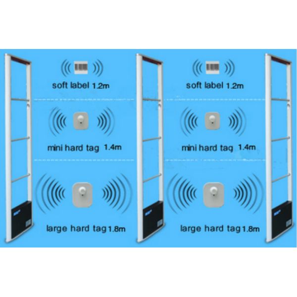 Quality ABNM transmitter & receiver EAS RF anti-theft security alarm antennas wholesale