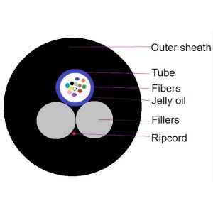 ASU mini ADSS 120-Span G.652.D Fiber Optic Cable 8Core OD 6.8 length 4 KM Roll