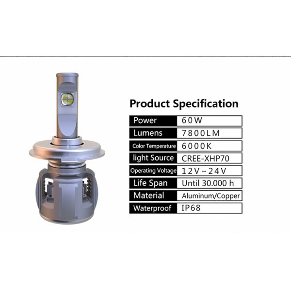 X70 LED Headlight Xhp70 chip H4 H7 9005 9006 60W 6800lm car led headlight