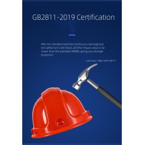 Hard Hats and Safety Helmets Electronic Technology Smart Hard Hats