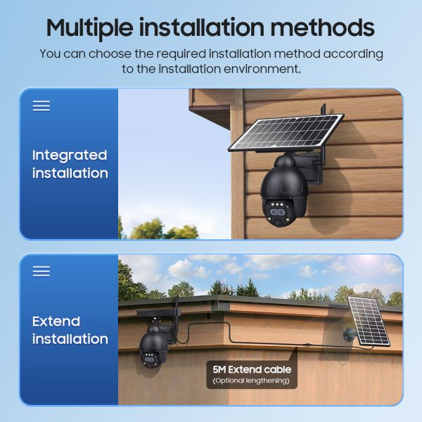 High Resolution UBOX Solar Camera With 360° Viewing Angle Weatherproof