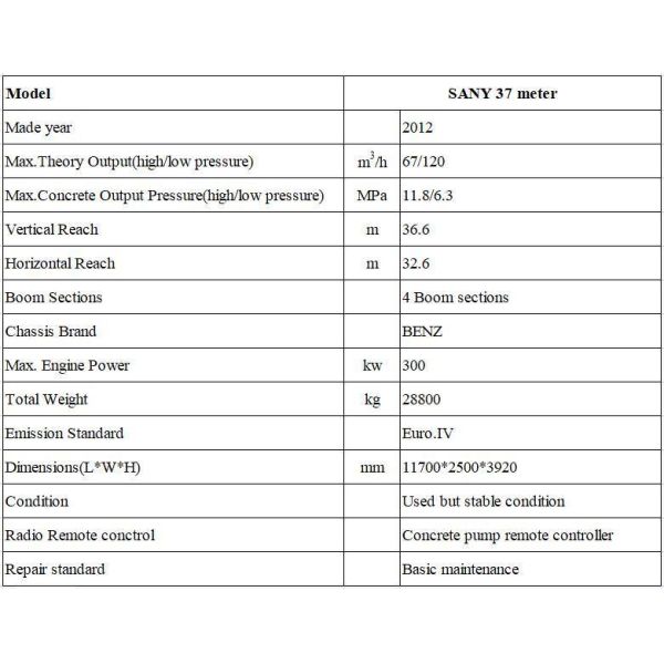 Sy 37 Concrete Mixer Truck Pump with Max.Theory Output High/Low Pressure 67/120 M3/H