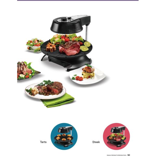 Multi Funtion Easy Grill,Adjustable,Heat Flow,Rotate Automatically As seen on TV GK-CR01