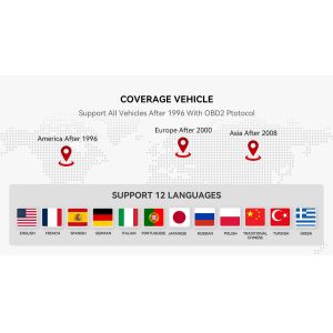 THINKCAR Thinkdiag2: Full-System Bidirectional Diagnostic Tool with CAN-FD