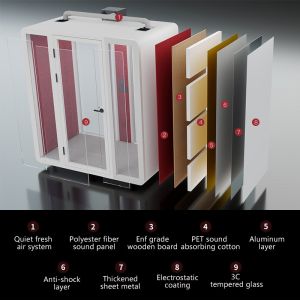100 Per Month Modern Acoustic Booth for Enhanced Collaboration and Focus