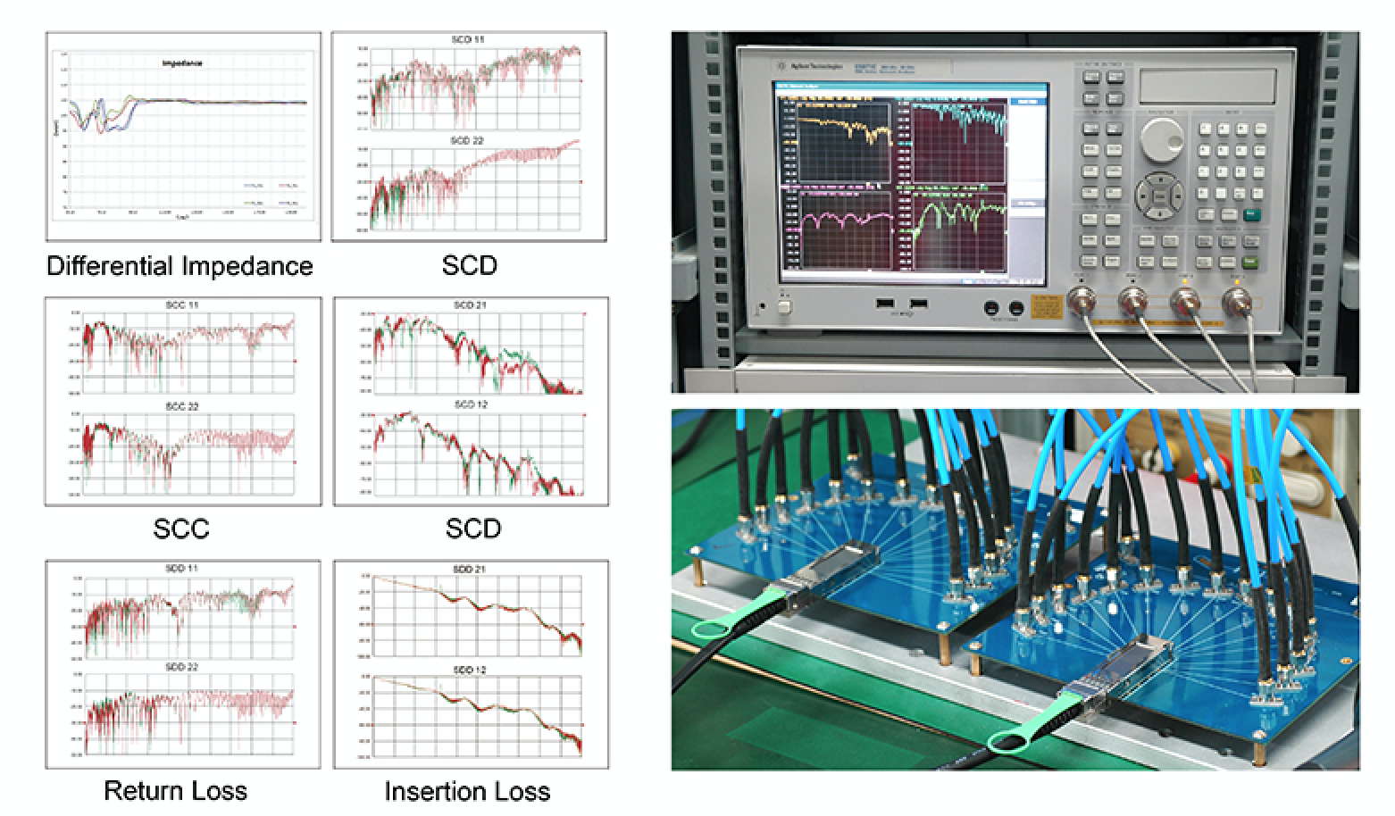 Copper AOC DAC Cable 40G QSFP+ To QSFP+ Passive Direct Attach Lead - Free
