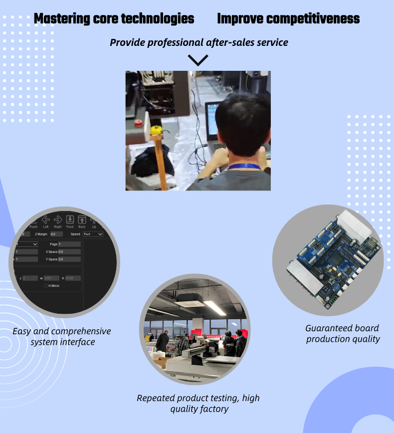 Printer Board G5I Eight Head Kit