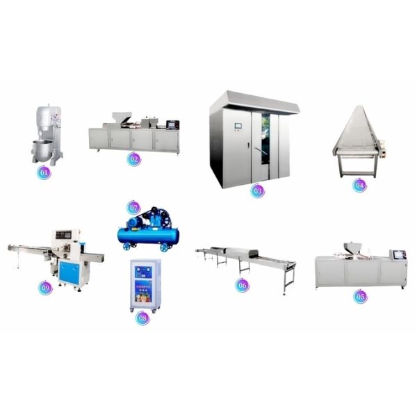 PANDA Semi-Automatic Cup Cake Production Line,Custard Muffin Cake Production Line,Madeline Cake Production Line Machine