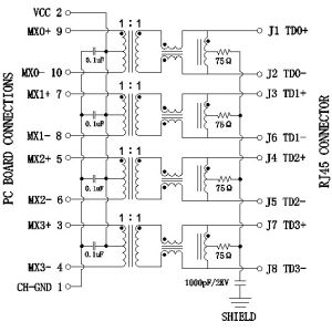 TE 6605814-2 RJ45 Modular Jack Gigabit Ethernet Connectors , Shield with LEDs