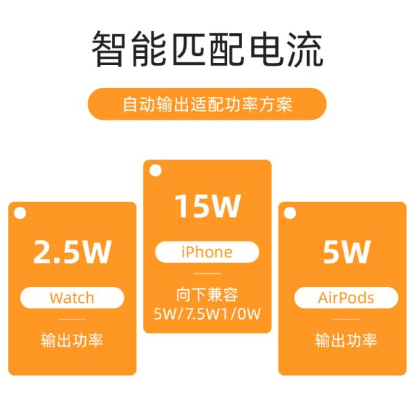 Three-in-One Wireless Charger Desktop Phone Holder Five-in-One Fast Charge for iphone 15W Ambience Light Car