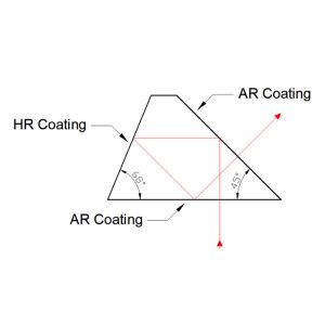 Fast Delivery Optical Glass Prism N-BK7 Aluminized Schmidt Prism