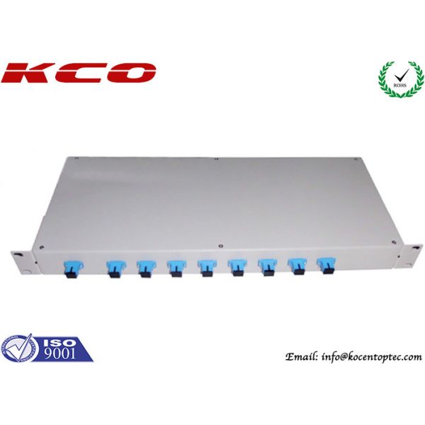 1*8 2*8 Fiber Optic Splitter Patch Panel / 1x8 2x8 Rack Mount Passive PLC