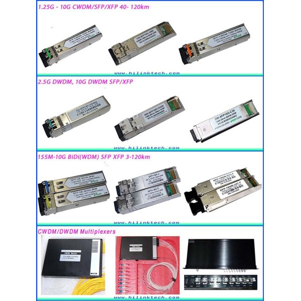 LC Connector SFP+ Transceiver Module HL-10G- BIDI-SFP 20km Bidi 10g Sfp 1270/1330nm