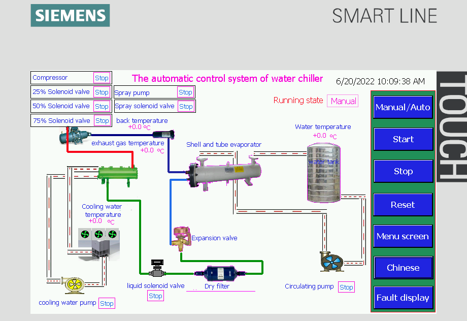 Industrial Cold Room Freezer Evaporative Condensing Unit