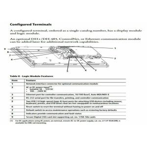Allen Bradley PanelView Plus 7 Standard 2711P-T15C22D8S-B Color Touch 15 ENet DC