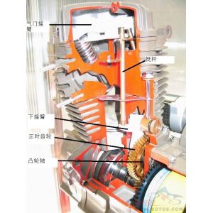 ZS156FMI CG125 Engine motorcycle motorbile motor CG125 Engine