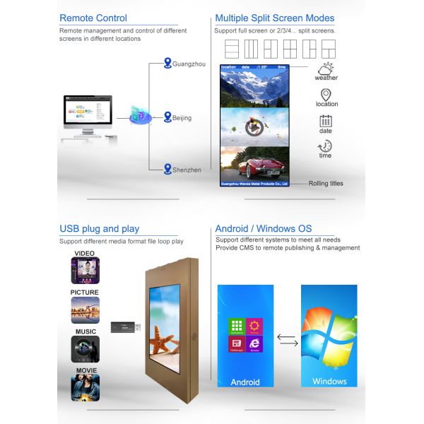 Waterproof IP55 2000 Nits Interactive Touch Screen Kiosk , Digital Road Sign