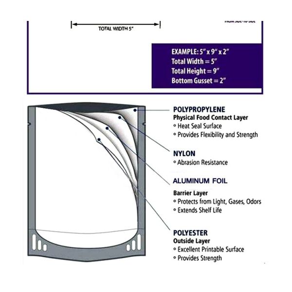 Glossy Plastic Holographic Foil Pouch Packaging