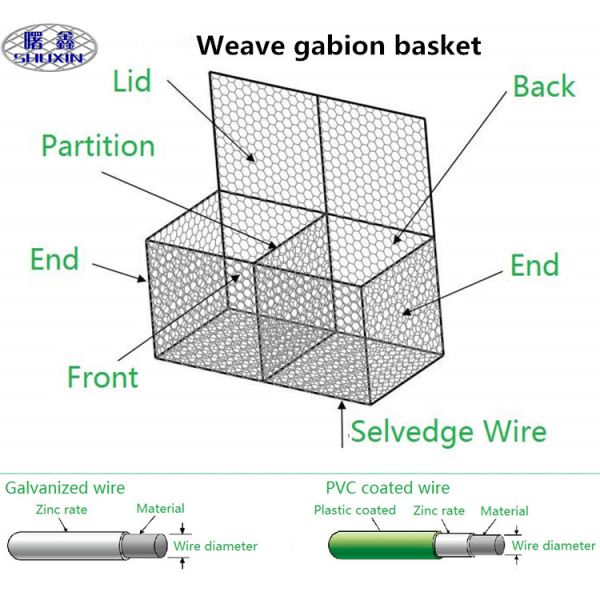 3*1*1 M Gabion Wire Mesh Boxes Hexagonal Hole Galvanized Coated Bridge