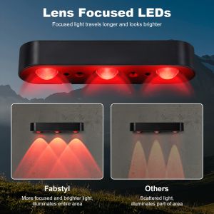 150G Solar Powered Garden Lights ABS With Warm/Cool White/RGB Options