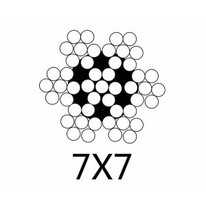 Galvanized Aircraft Cables