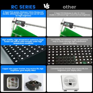 High Definition Stage Rental LED Display P1.56 P2.604 P2.976 P3.91 Pixel Pitches