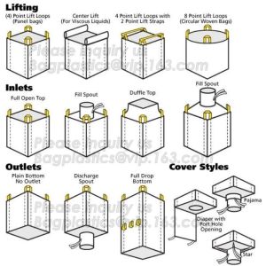 Mesh Breathable Firewood U Type Fibc Bulk Bags Bulk Big Woven Fibc Bags Mesh