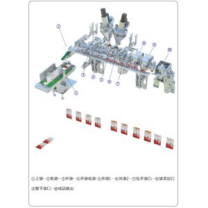 Horizontal Premade Pouch Packing Machine 50g-300g Powder Filling And Sealing