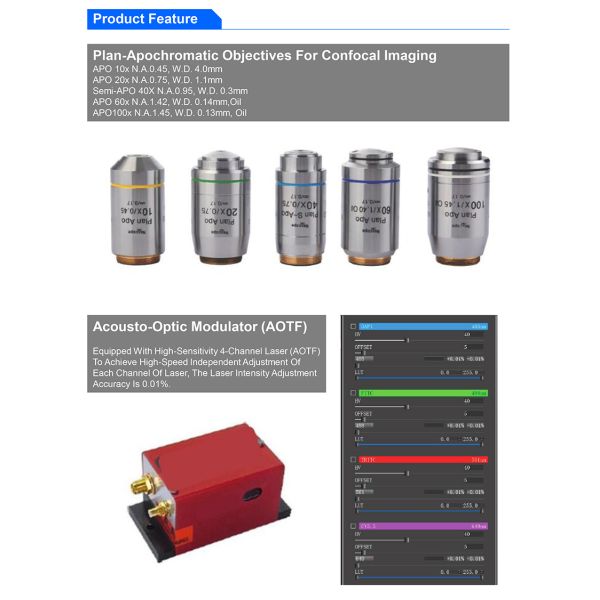 A64.1095 Opto Edu Laser Confocal Microscope Full Auto Motorized