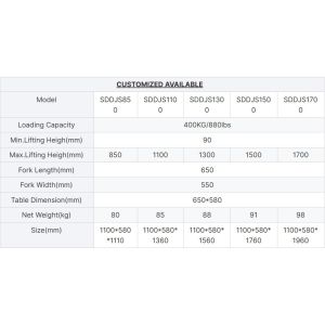 Light Stacker Moveable Panel Manual Winch Forklift Manual Trolley Pallet Stacker