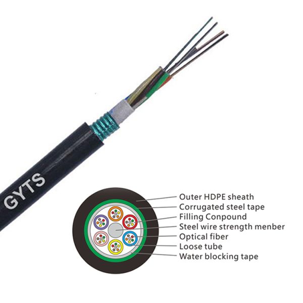 24 Core Single Mode Fiber Optic Cable
