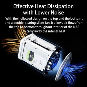 AMD Athlon 300U 3050E 4 LAN NAS Firewall Mini PC With DDR4 64G And Fan For