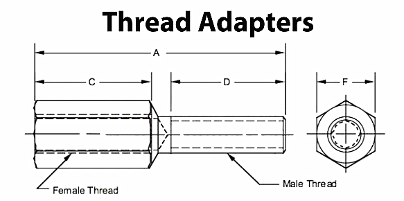 Corrosion Resistant Thread Adapter 5/16-24 Female 3/8-24 Male Thread ISO9001 Approval