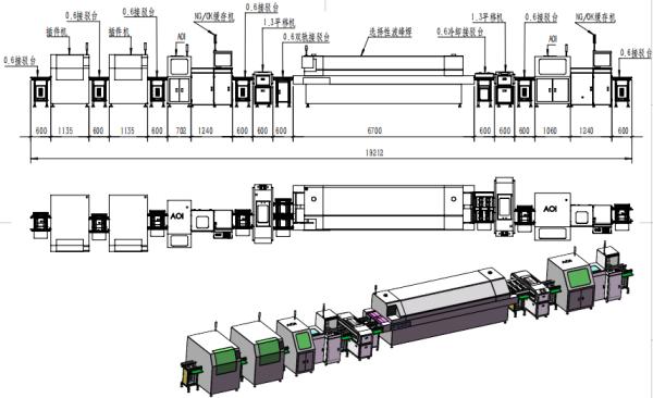 PCB through-hole soldering inspection full-process production line (integrated