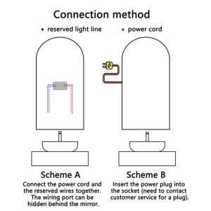 Hotel Home Bathroom Decoration Modern Design Touch Screen Smart Mirror With LED