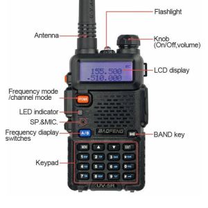 baofeng uv-5r portable radio uv 5r cb radio sets