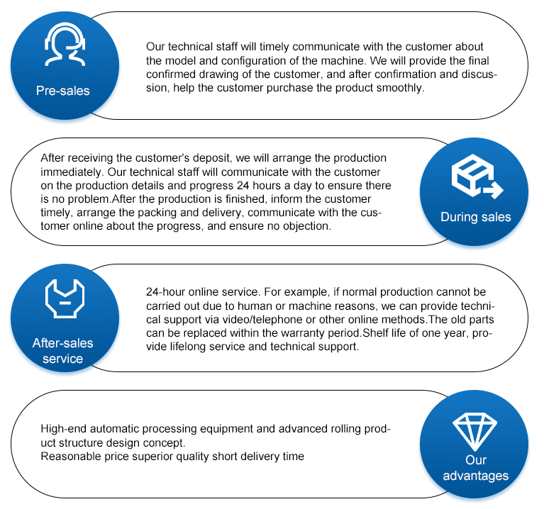 Metal Steel Portable Standing Seam Roll Forming Machine KR18 Profile