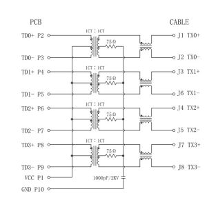 7499110120A Vertical RJ45 Jack 1000Base-T To Gigabit Network