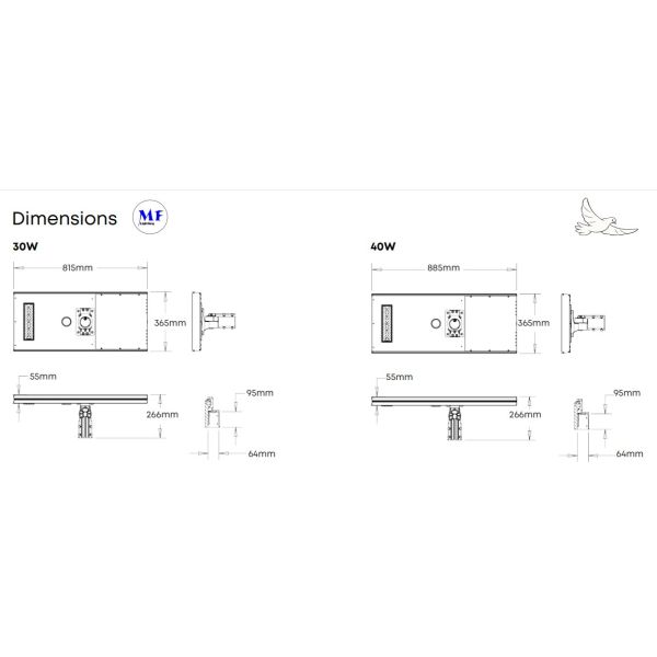 50W IP65 Outdoor LED Solar Street Garden Lighting Waterproof Dustproof 200lm/W 3000K/4000K/5000K/6500K For Riverside