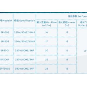 KP1005 Swimming Pool Water Pumps For Swimming Pool Using