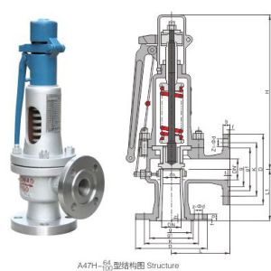 A47Y-64C Power Station Valve Spring loaded low lift safety valve with a lever