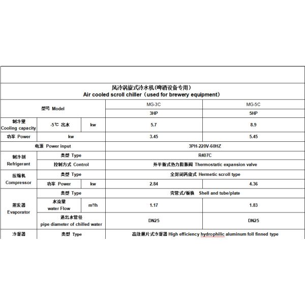 Mobile Brewery Chilling System , Industrial 5 Hp Glycol Chiller For Beer Brewery Equipment