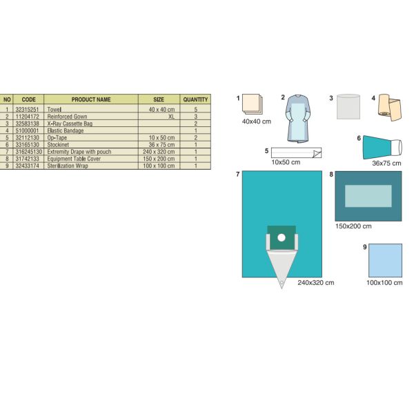 OEM Knee Arthroscopy Drape SMS Disposable Surgical Drapes