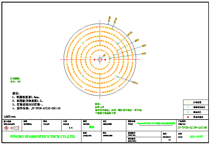 Led High Bay Lights Lens 100 Watt , IP65 optical pc lens